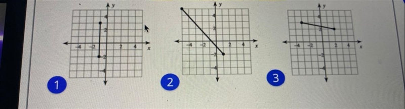 Find the length of each segment write your answer in simplest radical form. I NEED-example-1