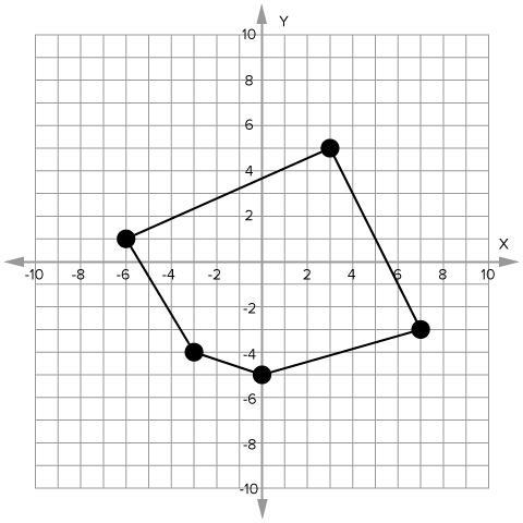 Identify the coordinates of the vertices of the polygon.Identify the coordinates of-example-1