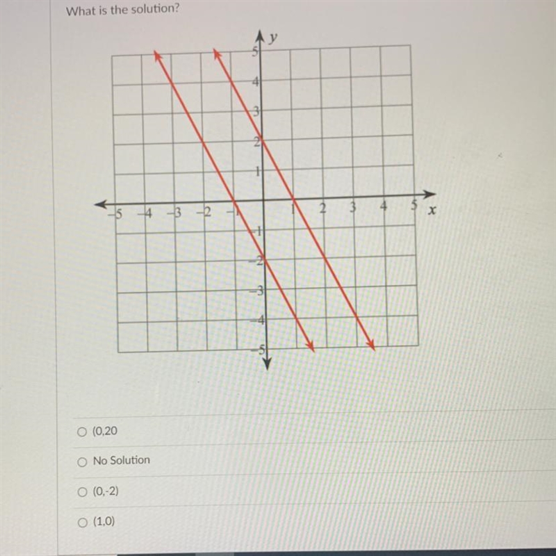 What is the solution?-example-1