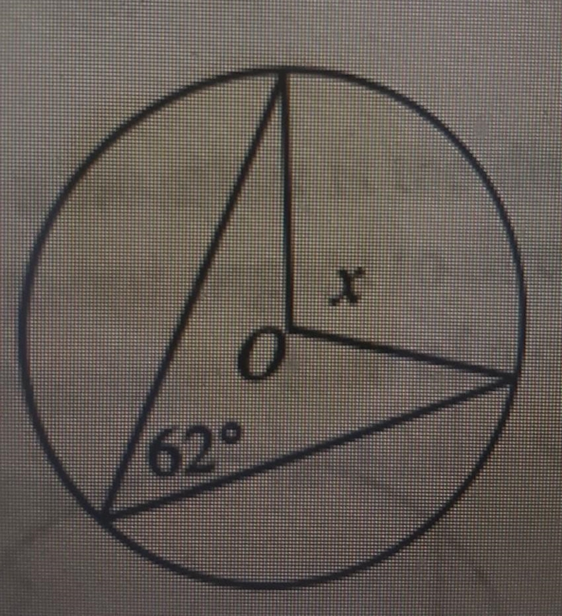 Calculate the value of x in circle O. *show your work*​-example-1