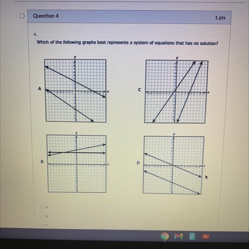 4. Which of the following graphs best represents a system of equations that has no-example-1