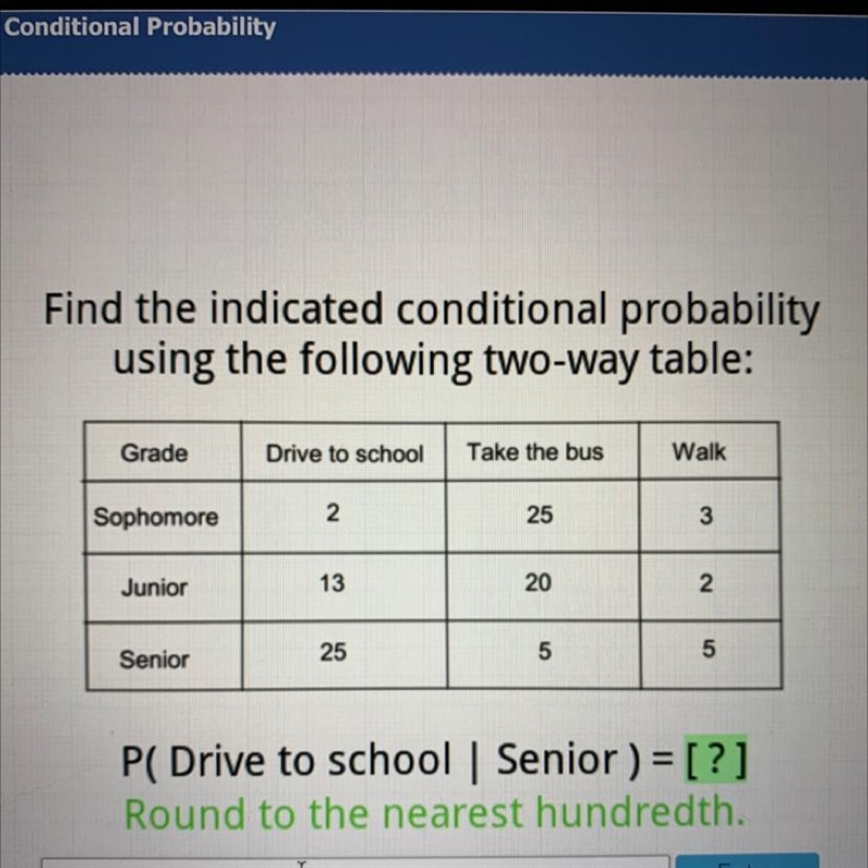 Find the indicated conditional probability using the following two-way table: Grade-example-1