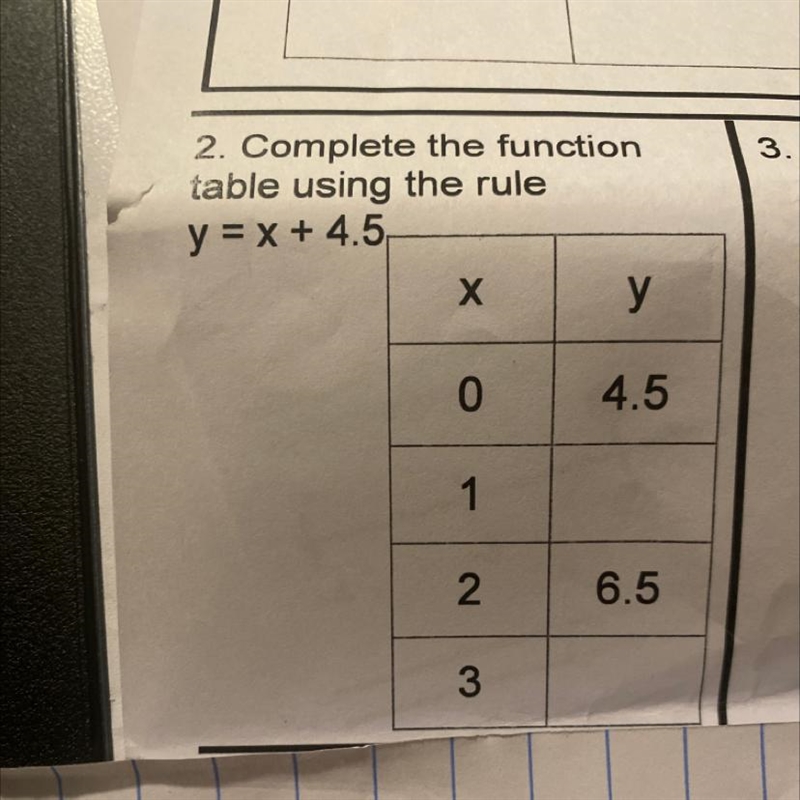 2. Complete the function table using the rule y = x + 4.5-example-1