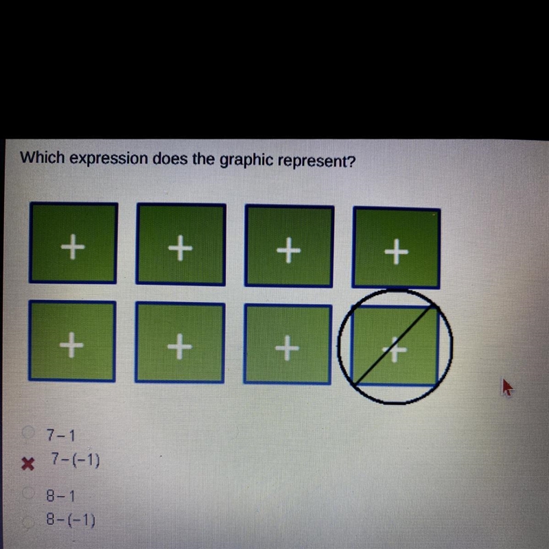 Which expression does the graphic represent?-example-1