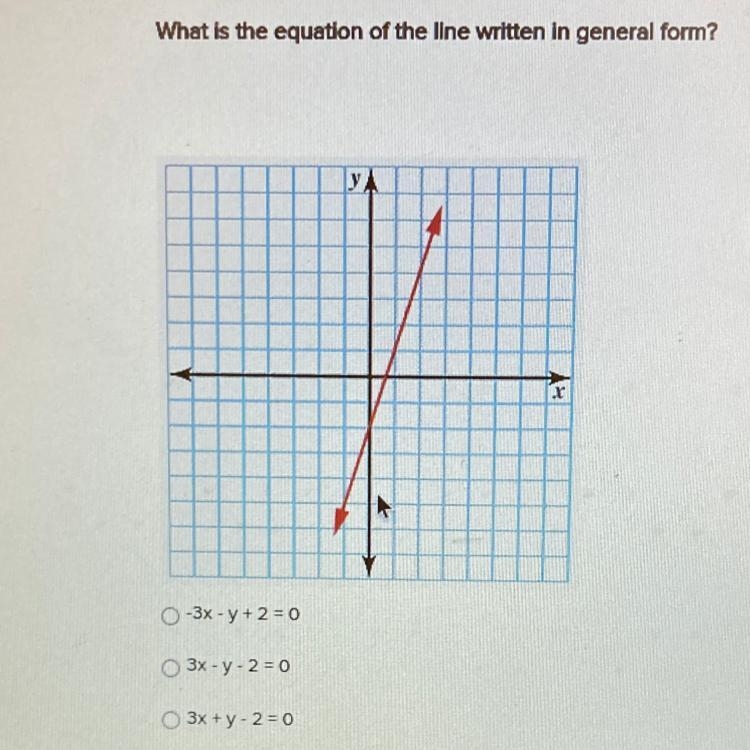 What is the equation of the line written in general form? I need the answer ASAP-example-1