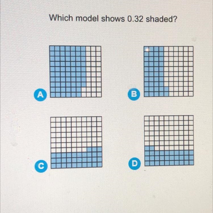 Which model shows 0.32 shaded? A B C D-example-1