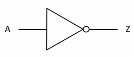 If A = 1, what will Z = ? A: 1 B:0-example-1