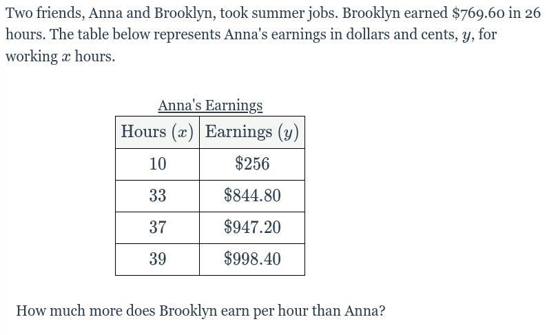 I suck at math The math problem is below-example-1