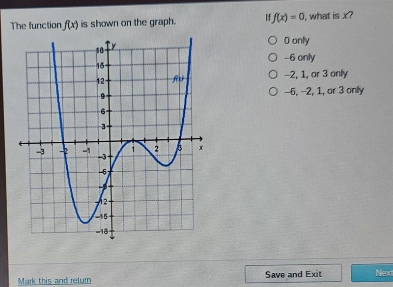 If f(-x) = 0, what is x? O only -6 only -2,1, or 3 only -6,-2, 1, or 3 only​-example-1