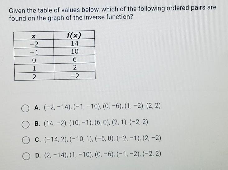 Given the table of values below, which of the following ordered pairs are found on-example-1