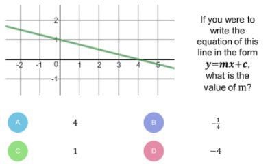 If you were to write the equation of this line in the form y=mx+c what is the value-example-1