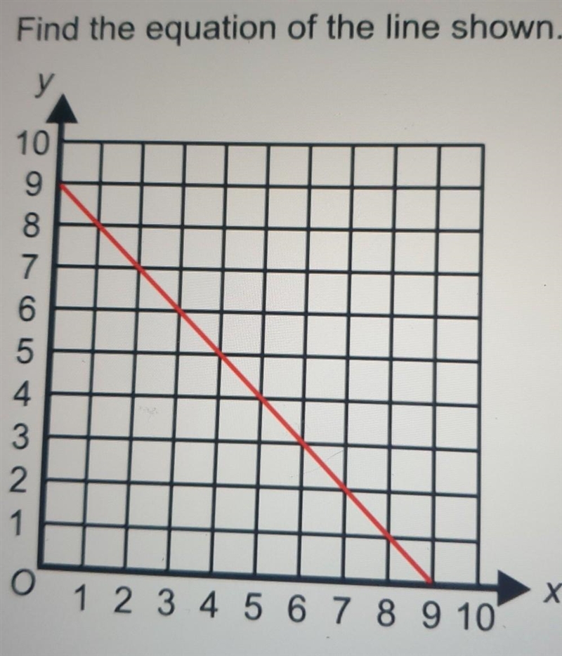 Please help me with this im really stuck​-example-1