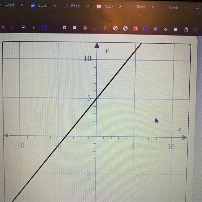 Find the slope plllls I need help-example-1