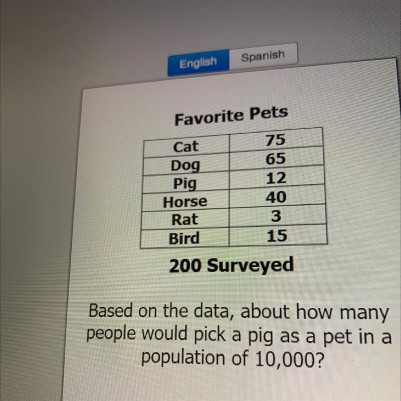 Based on the data, about how many people would pick a pig as a pet in a population-example-1