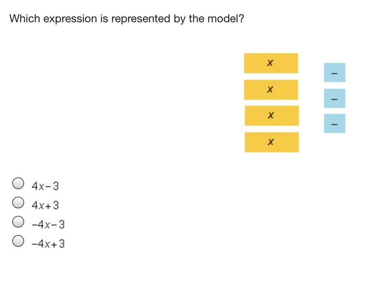 Plz help I do t have much time!!!!!!!!! Which expression is represented by the model-example-1