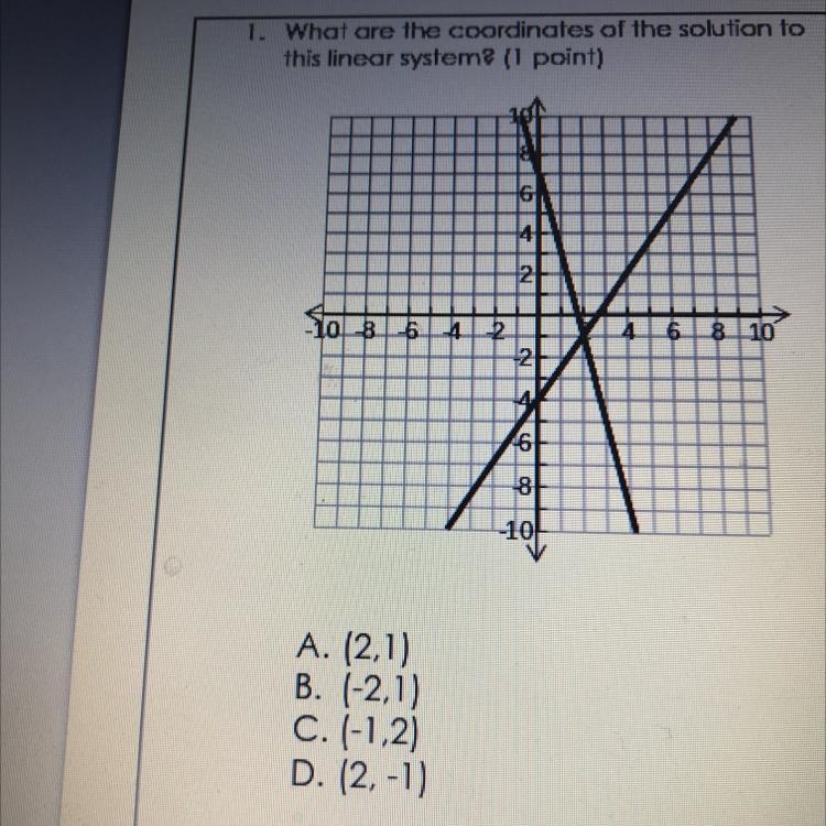 1. What are the coordinates of the solution to this linear system A. (2.1) B. (-2,1) C-example-1