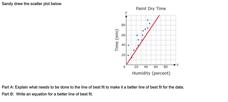 This is due today pls help-example-1