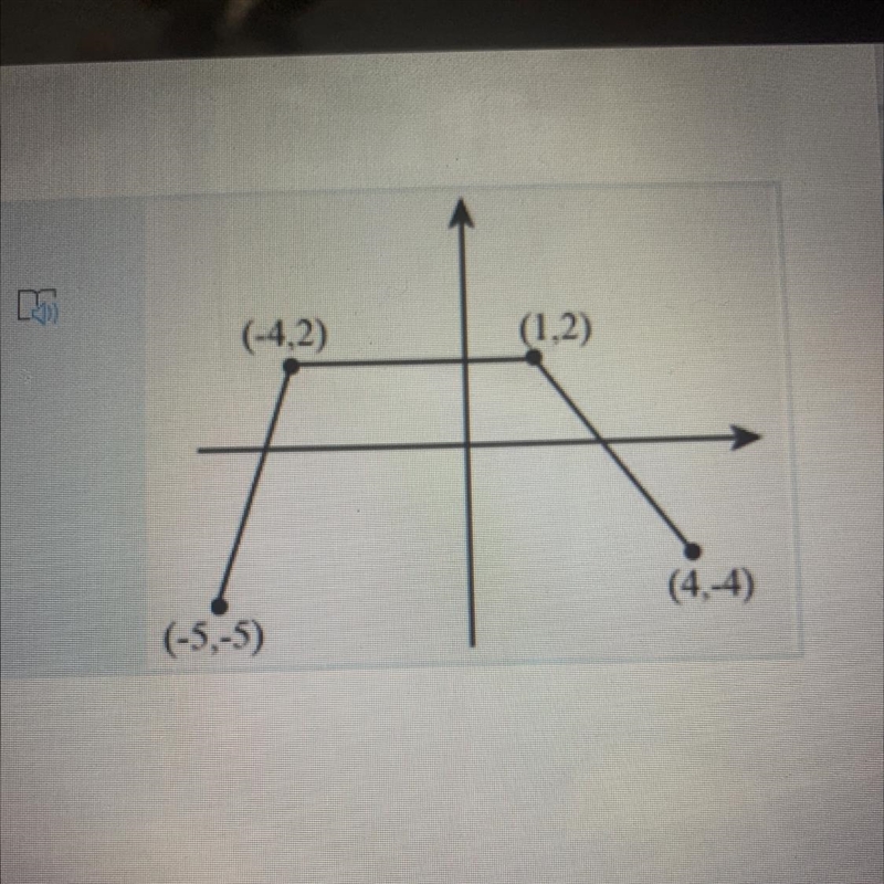 On what interval is the function Decreasing?* 1 (1 Point) (-5, -4) (1,4) (-4,1) (-4,2) PLEASE-example-1