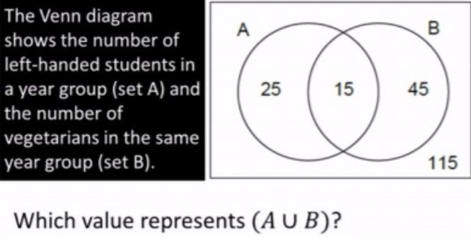 Just to need solve this asap which value represents (A u B) pls don't answer randomly-example-1