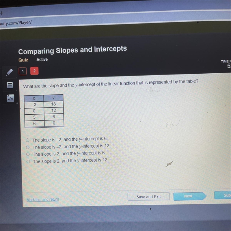 What are the slope and the y-intercept of the linear function that is represented-example-1