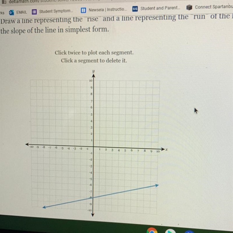 How do i find the rise over run-example-1