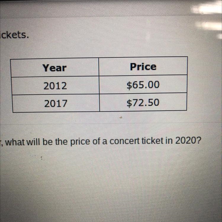 if the price continues to rise at a constant rate each year, what will be the price-example-1