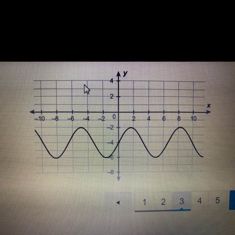 1.02 sinusoidal graphs WHAT IS THE MAXIMUM OF THE SINUSOIDAL FUNCTION? Enter your-example-1