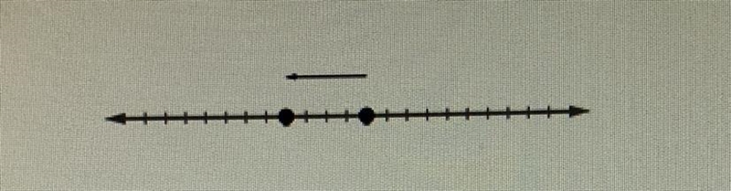 Which equation could be represented by the number line? A. 3+ (-4) = -1 B. -3 + 4 = 1 C-example-1