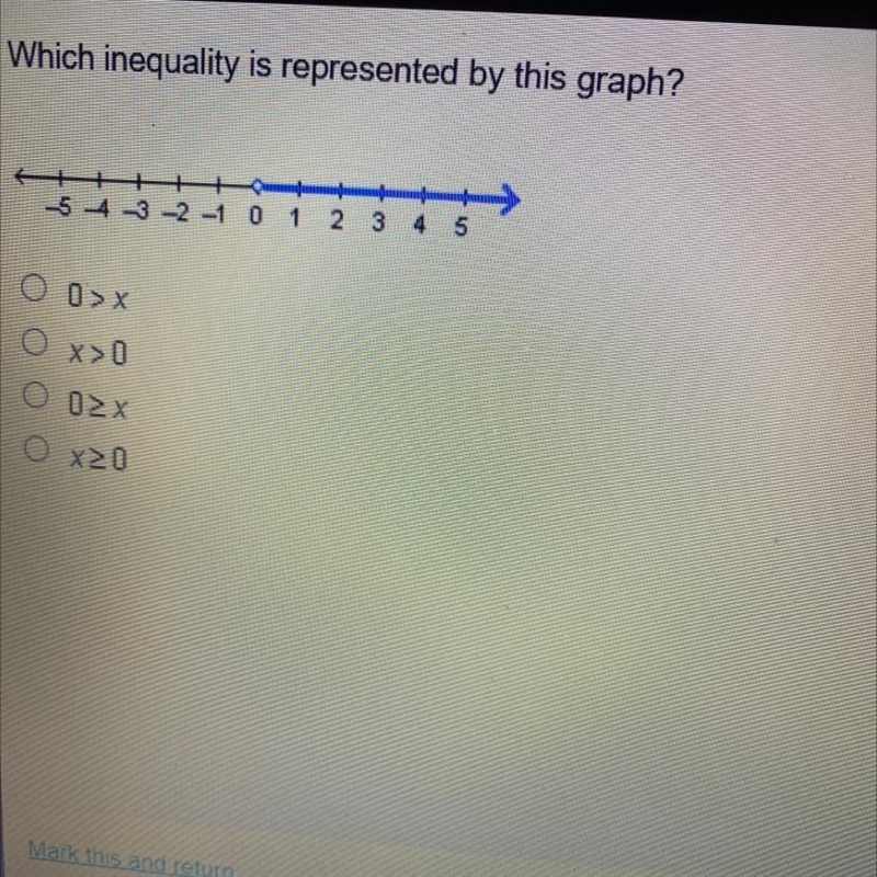 Which inequality is represented by this graph? O 0>x O x>0 O 0_>x O x_&gt-example-1