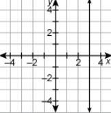 Which relation is a function?] NO LINKS-example-4