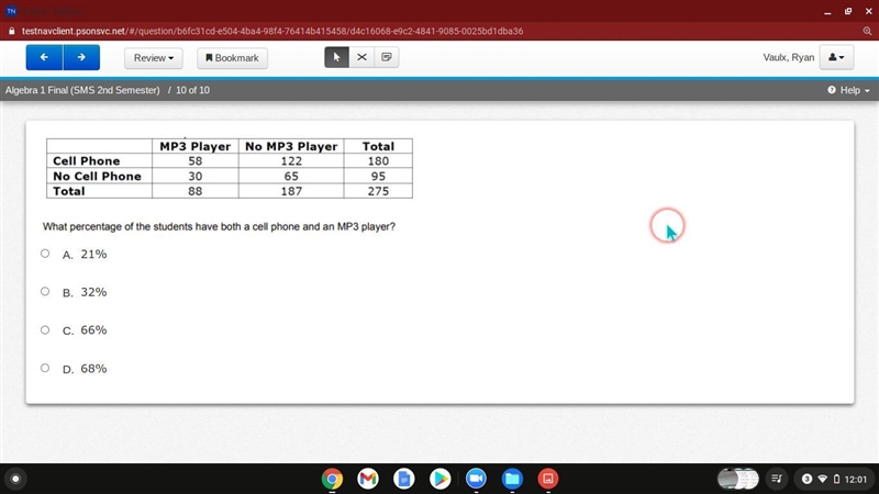 What percentages of the students have both a cell phone and a MP3 player? A. 21% B-example-1