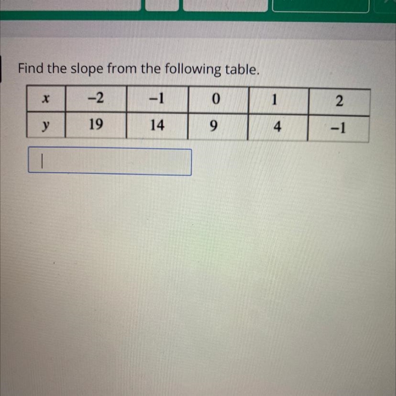 Find the slope from the following table. I need to finish this and I need some help-example-1