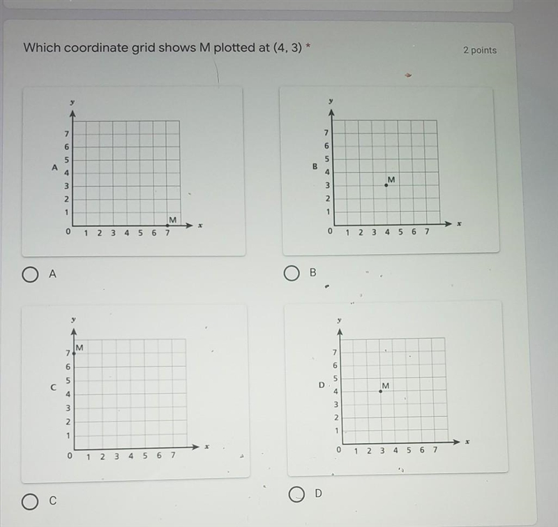 Which coordinate grid shows M plotted at (4,3)​-example-1