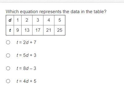 Which equation represents the data in the table? d 1 2 3 4 5 t 9 13 17 21 25 t = 2d-example-1