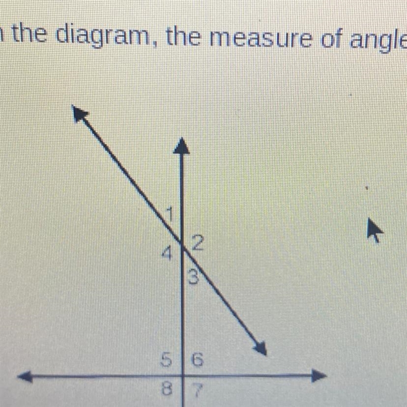 in the diagram the measure of angle one is 3X the measure of angle two is 12 X what-example-1