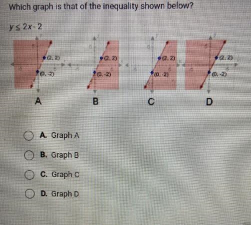 Which graph is that of the inequality shown below?-example-1