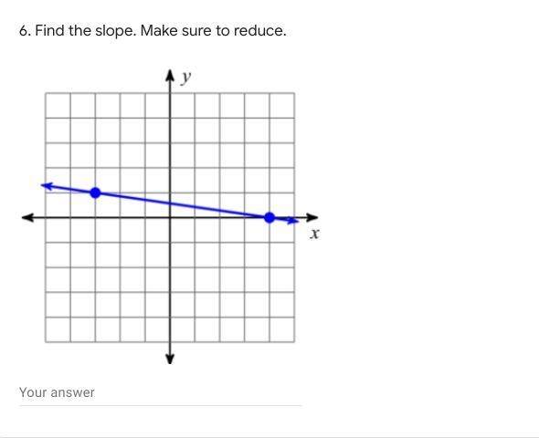 6. Find the slope. Make sure to reduce.-example-1