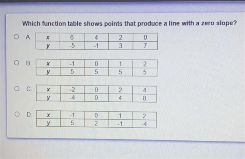 SOMEONE PLEASE HELP ME WITH THIS I NEED TO PASS THIS PLEASE:/-example-1