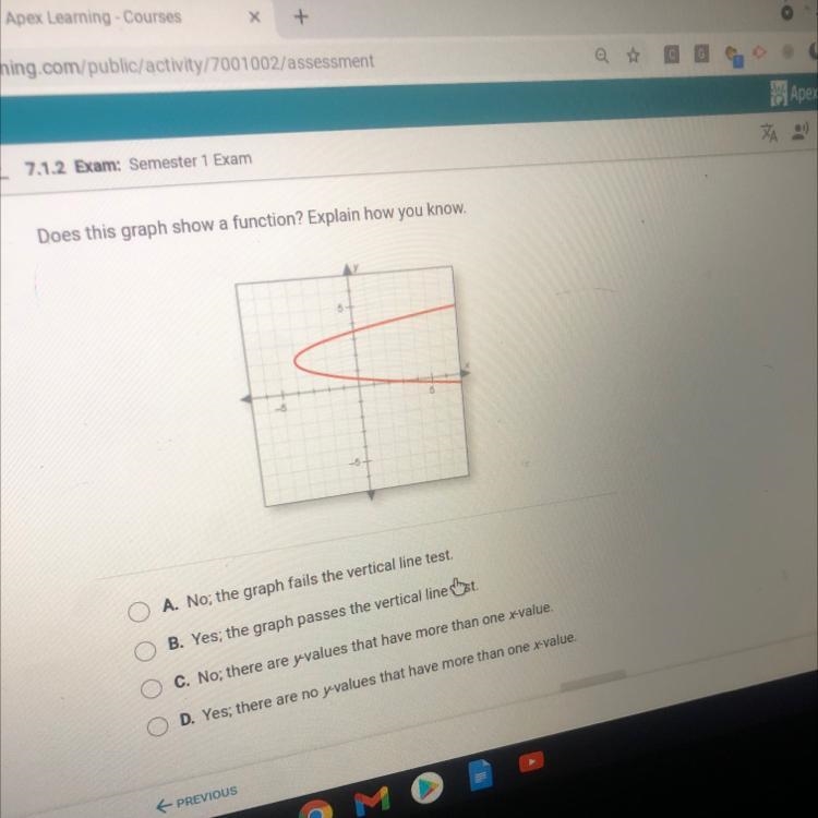 Does this graph show a function? Explain how you know.-example-1