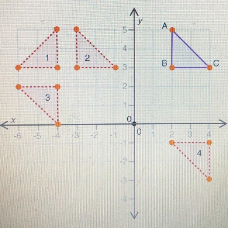 HELP QUICK PLZ The figure shows Triangle ABC and some of its transformed images on-example-1