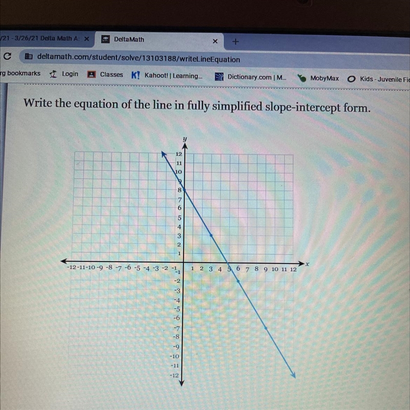 Write the equation of the line in fully simplifoed slope intercept form-example-1