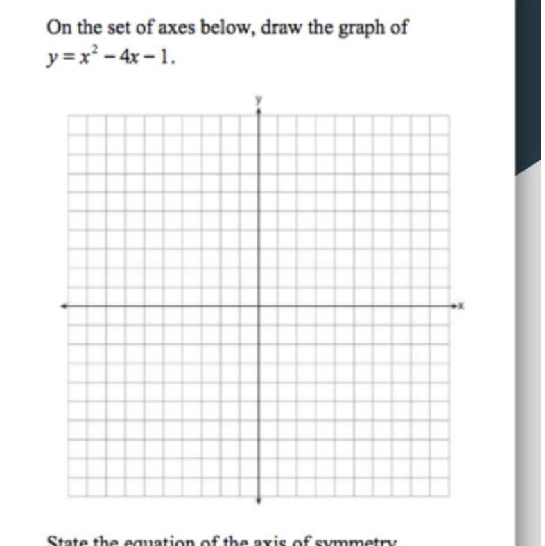 On the set of axes below, draw the graph of y=x^2-4x-1-example-1