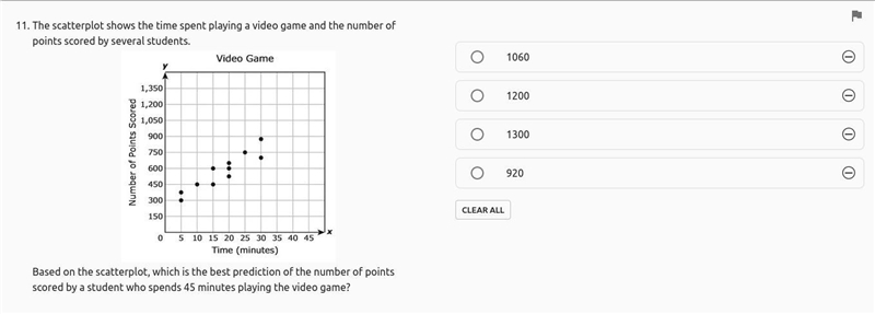 The scatterplot shows the time spent playing a video game and the number of points-example-1