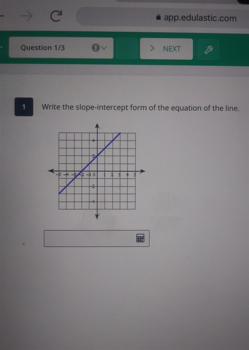 1 Write the slope-intercept form of the equation of the line. -​-example-1