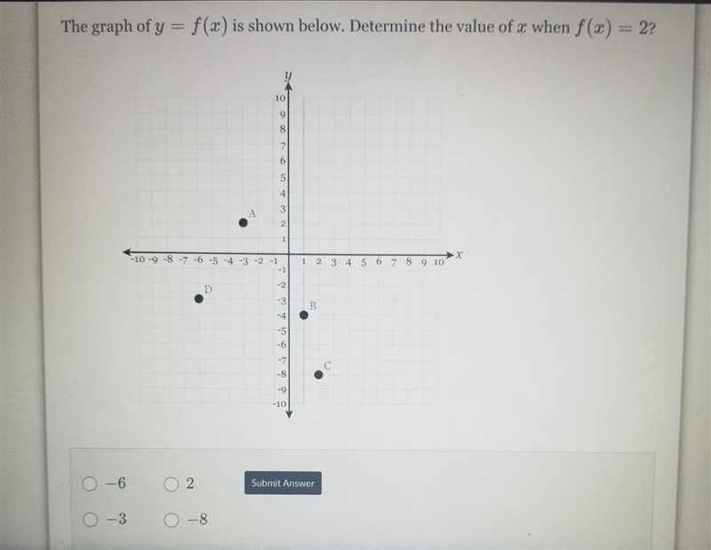 If you like graphing this is for you :D​-example-1