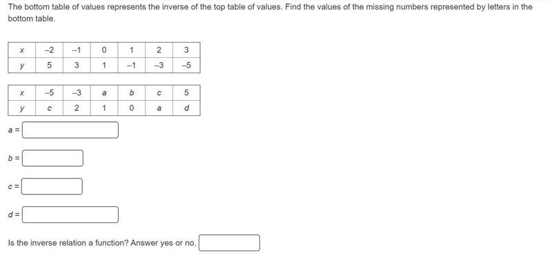 PLEASE HELP !! FIND THE INVERSE-example-1