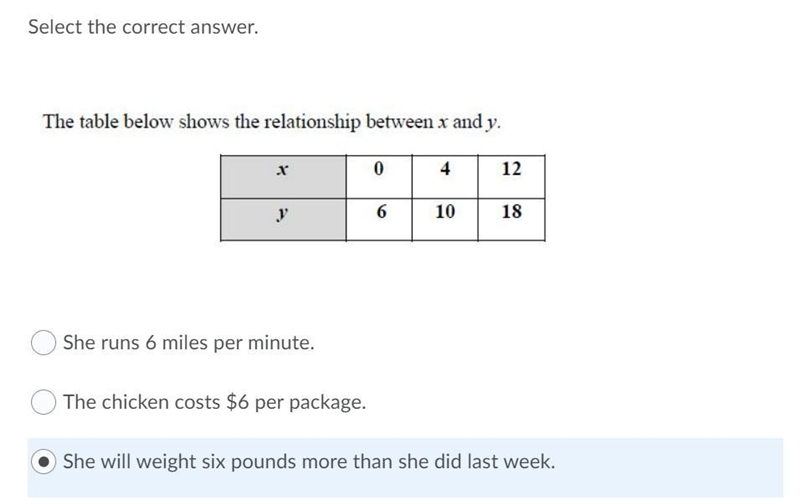 HELP PLSSS 90 POINTSSSSSS the table shows the relationship between x and y-example-1