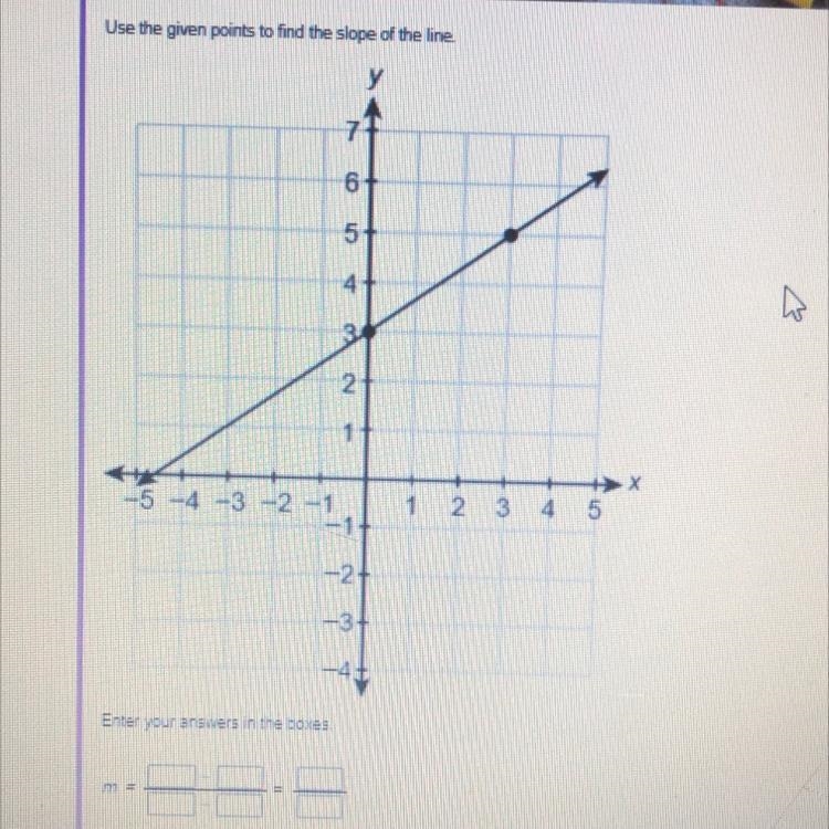 Use the given points to find the slope of the line. Enter your answers in the boxes-example-1