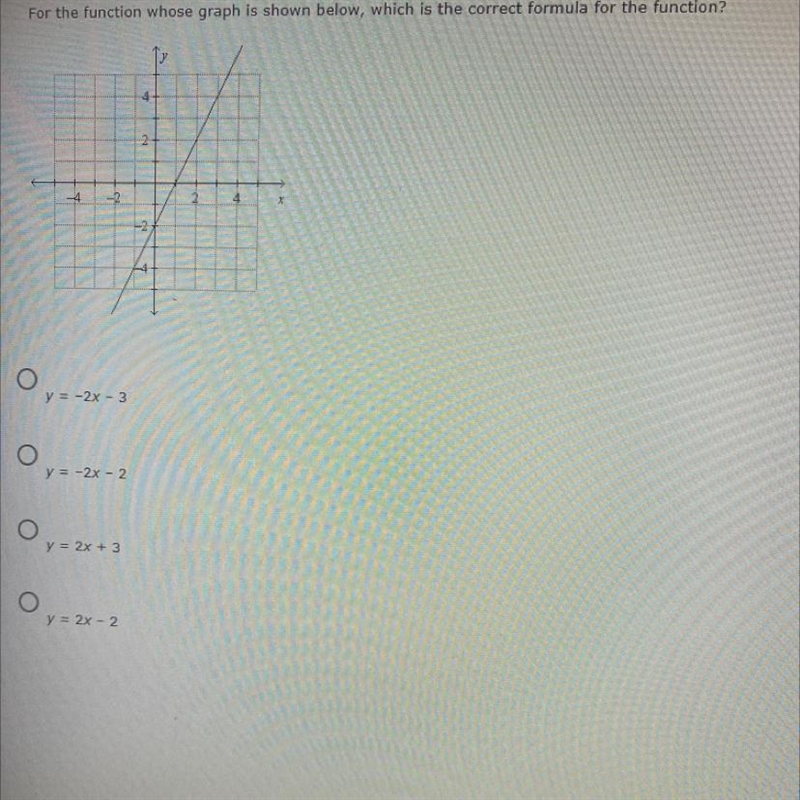 Graph the function Is it a, b, c or d?-example-1