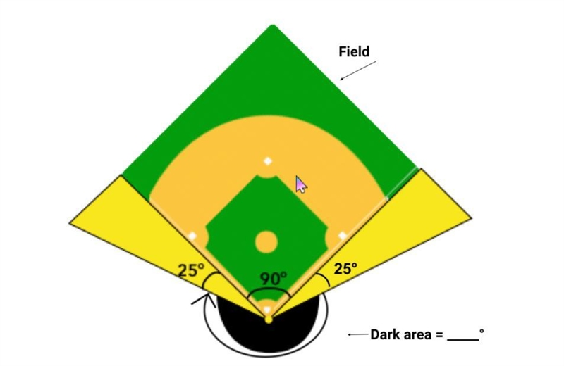 The school is adding one light to its baseball stadium. The light will cover the baseball-example-1